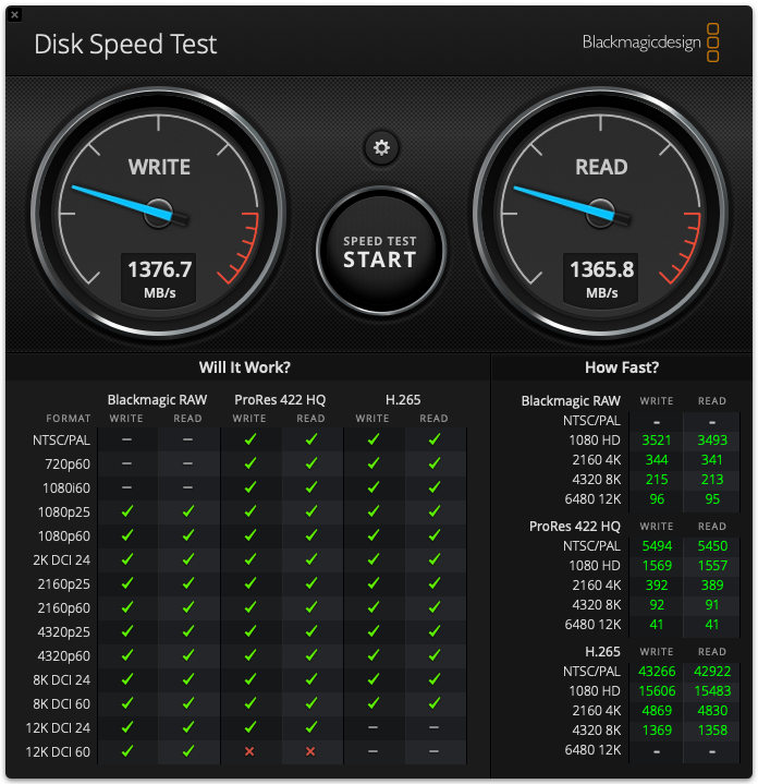 OWC Envoy Pro FX 4TB 15 Minute Test.png