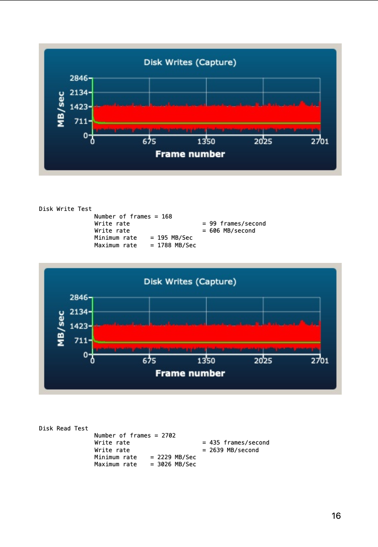 AJS OWC Envoy Pro FX 4TB 15 Minute Test Last Page Write.PNG