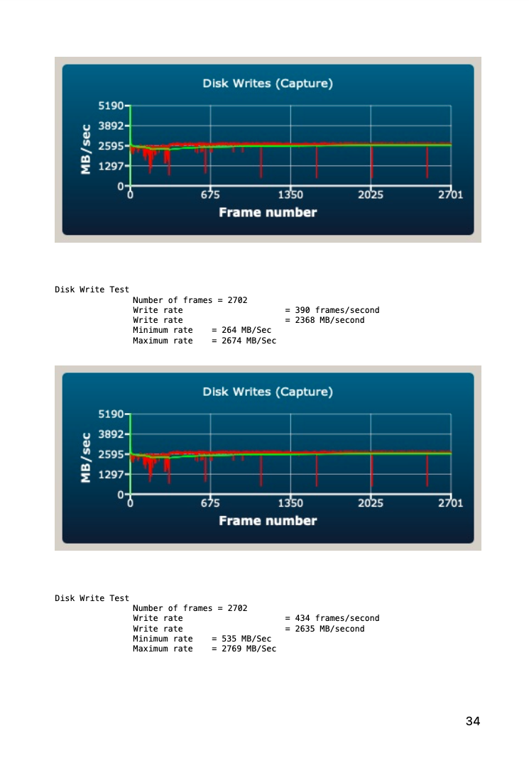 AJS Samsung 990 PRO 4TB 15 Minute Test Last Page Write.PNG