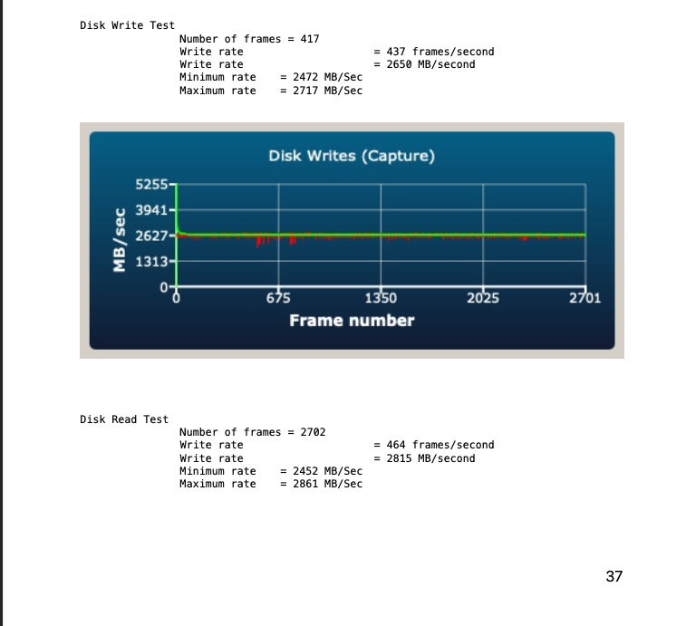 AJS Black SN850X 4TB 15 Minute Test Last Page Write.PNG