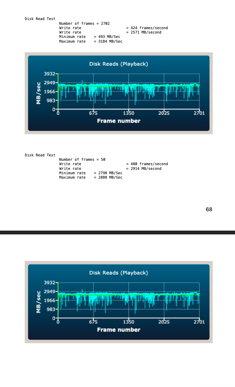 AJS Samsung 990 PRO 4TB 15 Minute Test Last Page Read.PNG