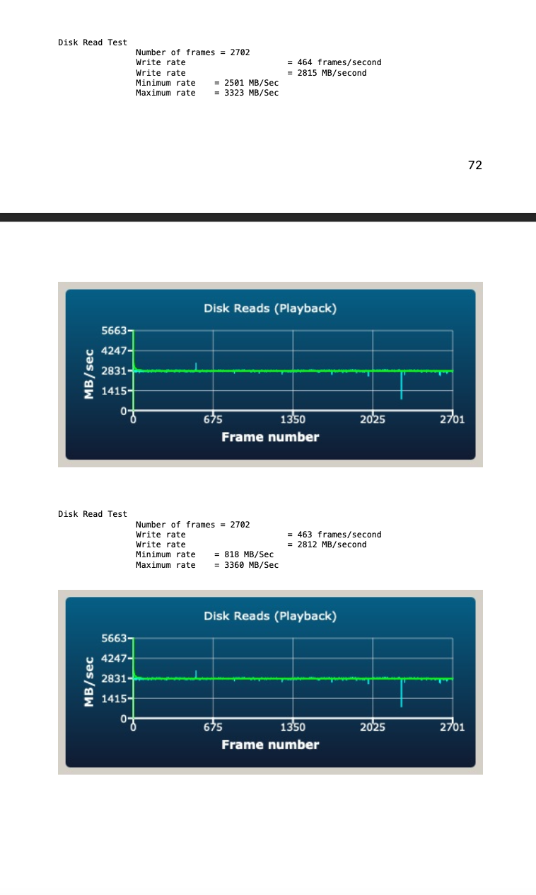 AJS Black SN850X 4TB 15 Minute Test Last Page Read.PNG